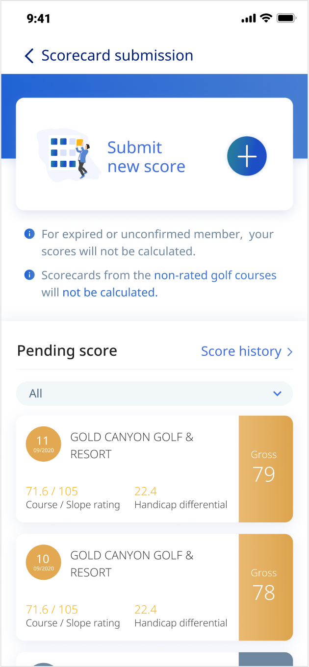 10 Score card Submission 5