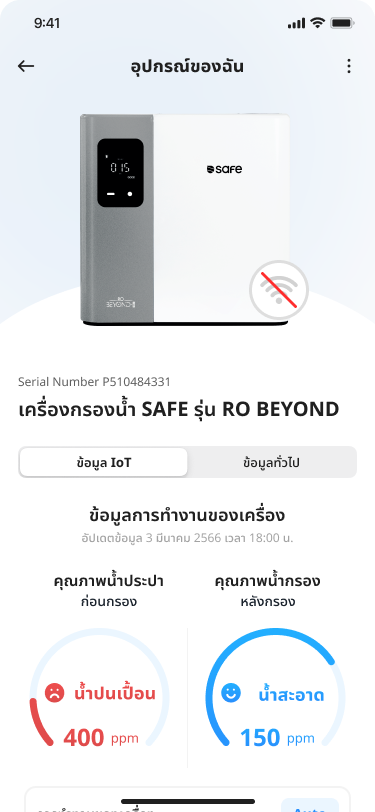 RO Beyond - Details